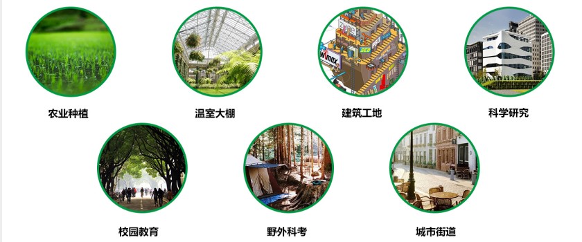 應用領域.jpg