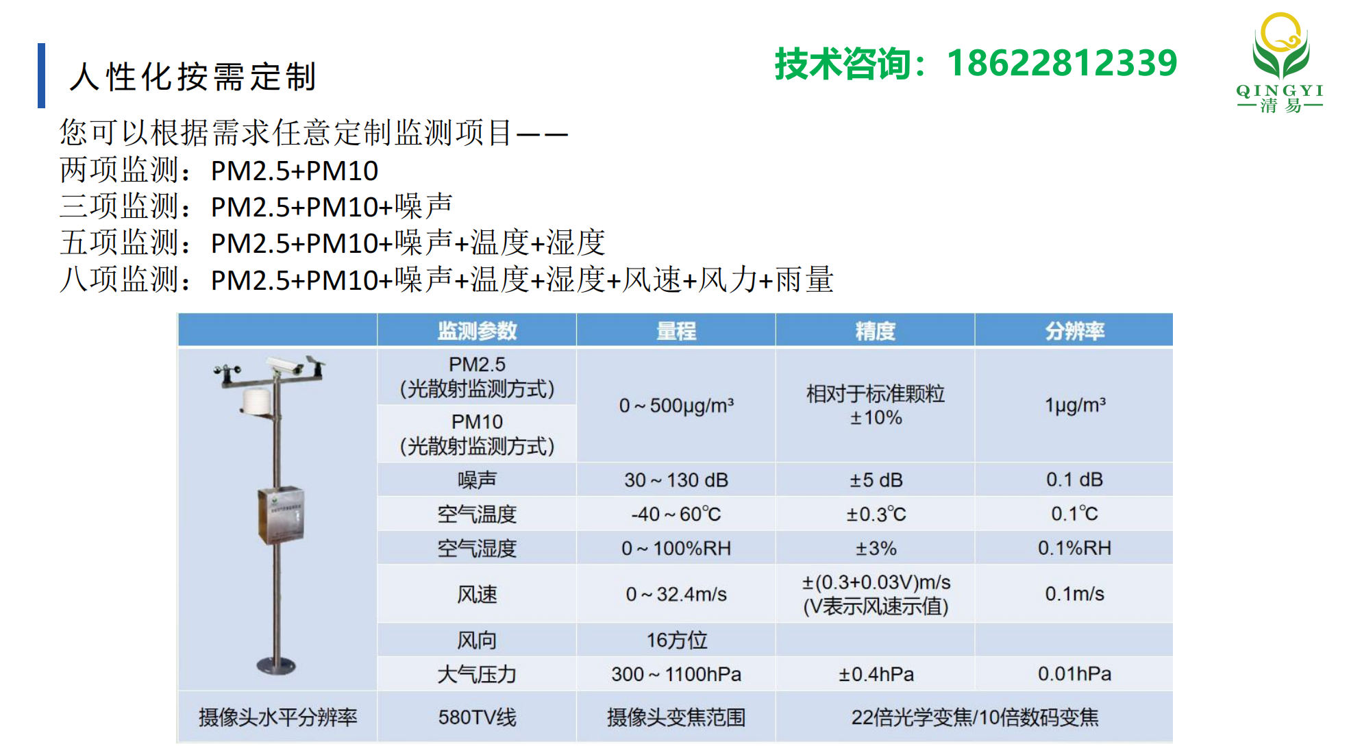 智慧工地解决方案_11.png