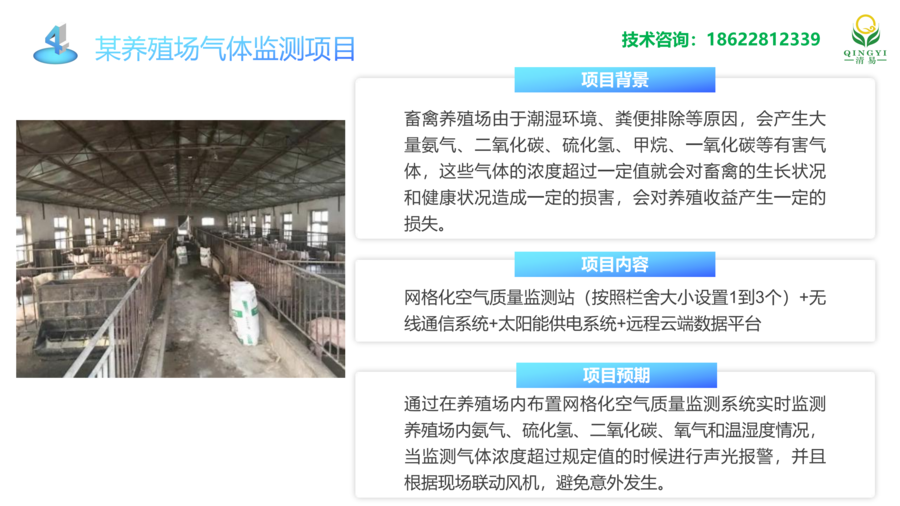 气体监测解决方案_21.png