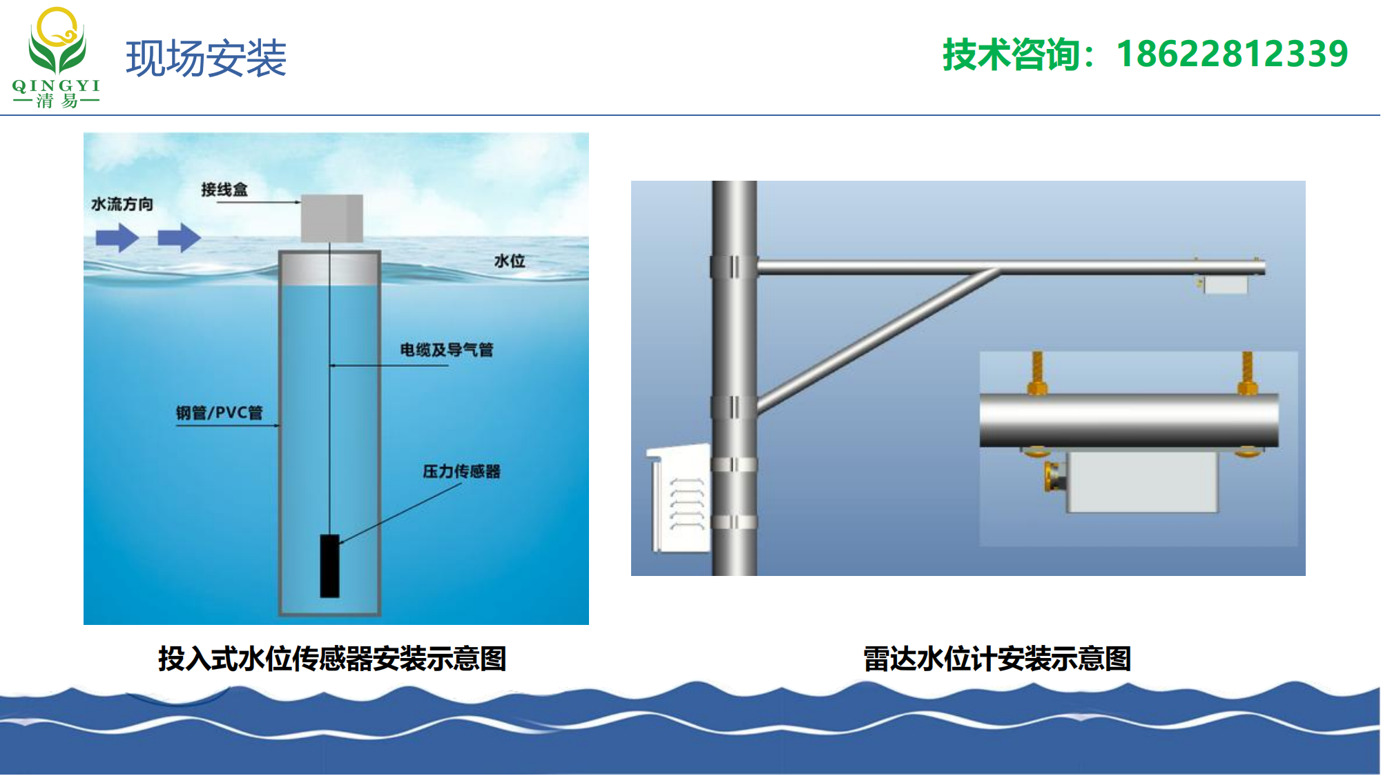 水位自动监测解决方案_11.png