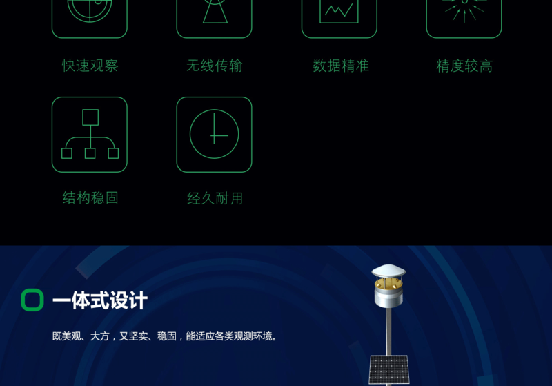 灵犀易站详情长图_02.png